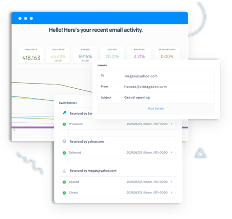 Smart API 1