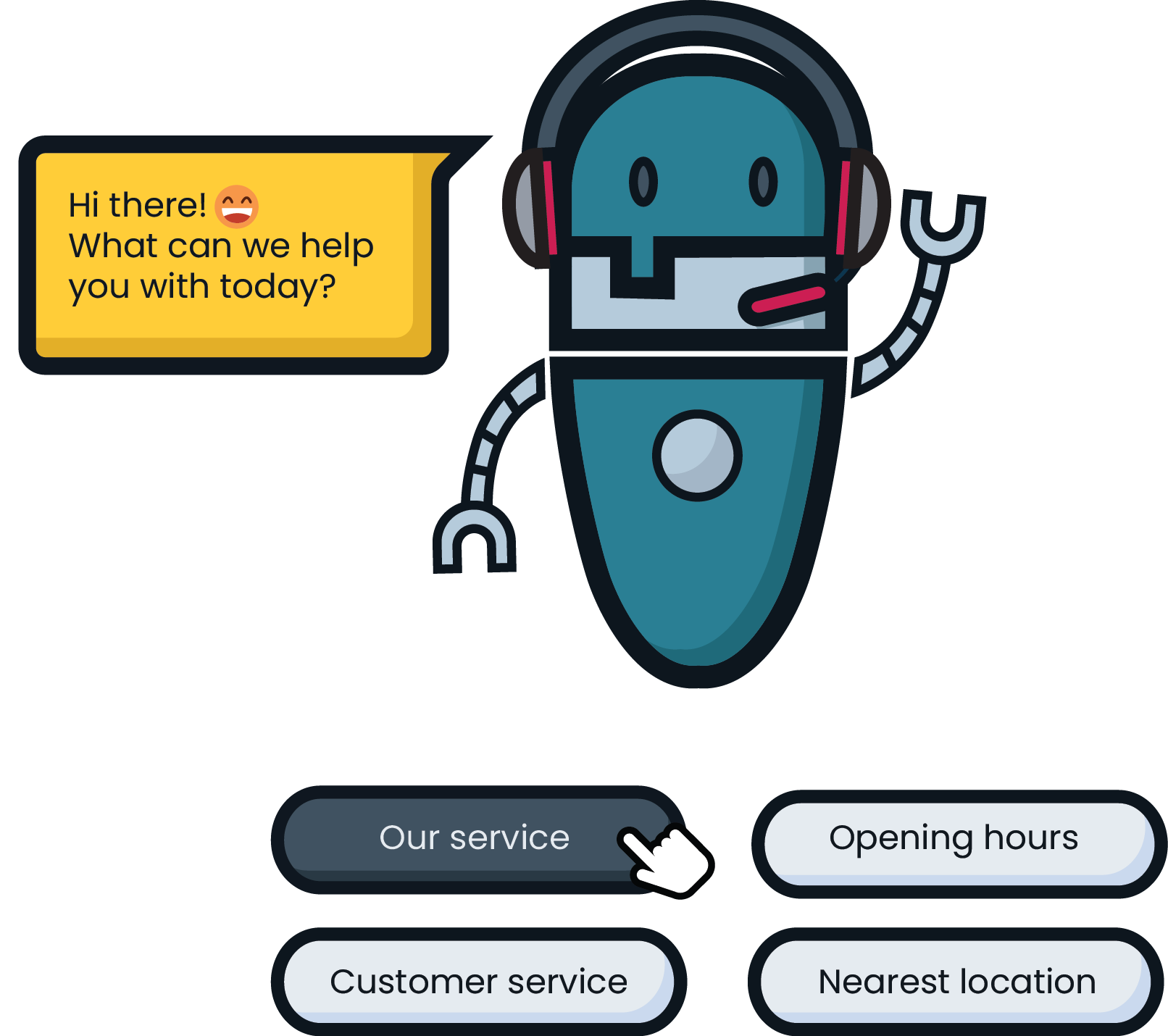 Menu Based ChatBot