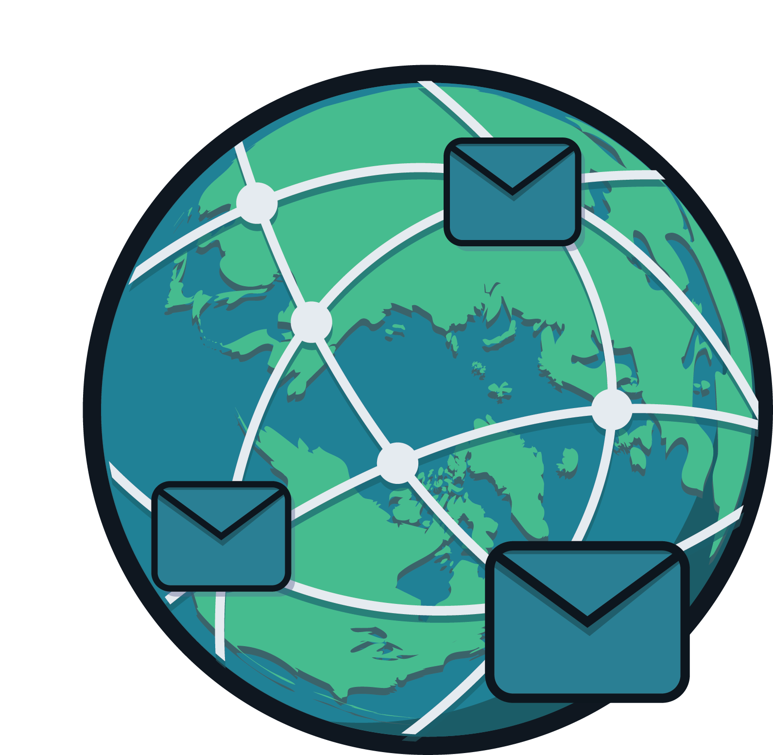 SMS International