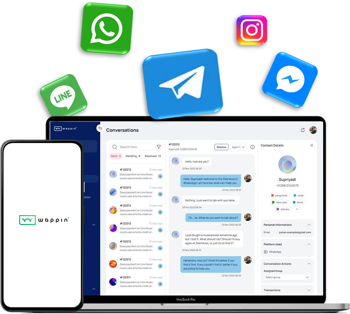 The CRM